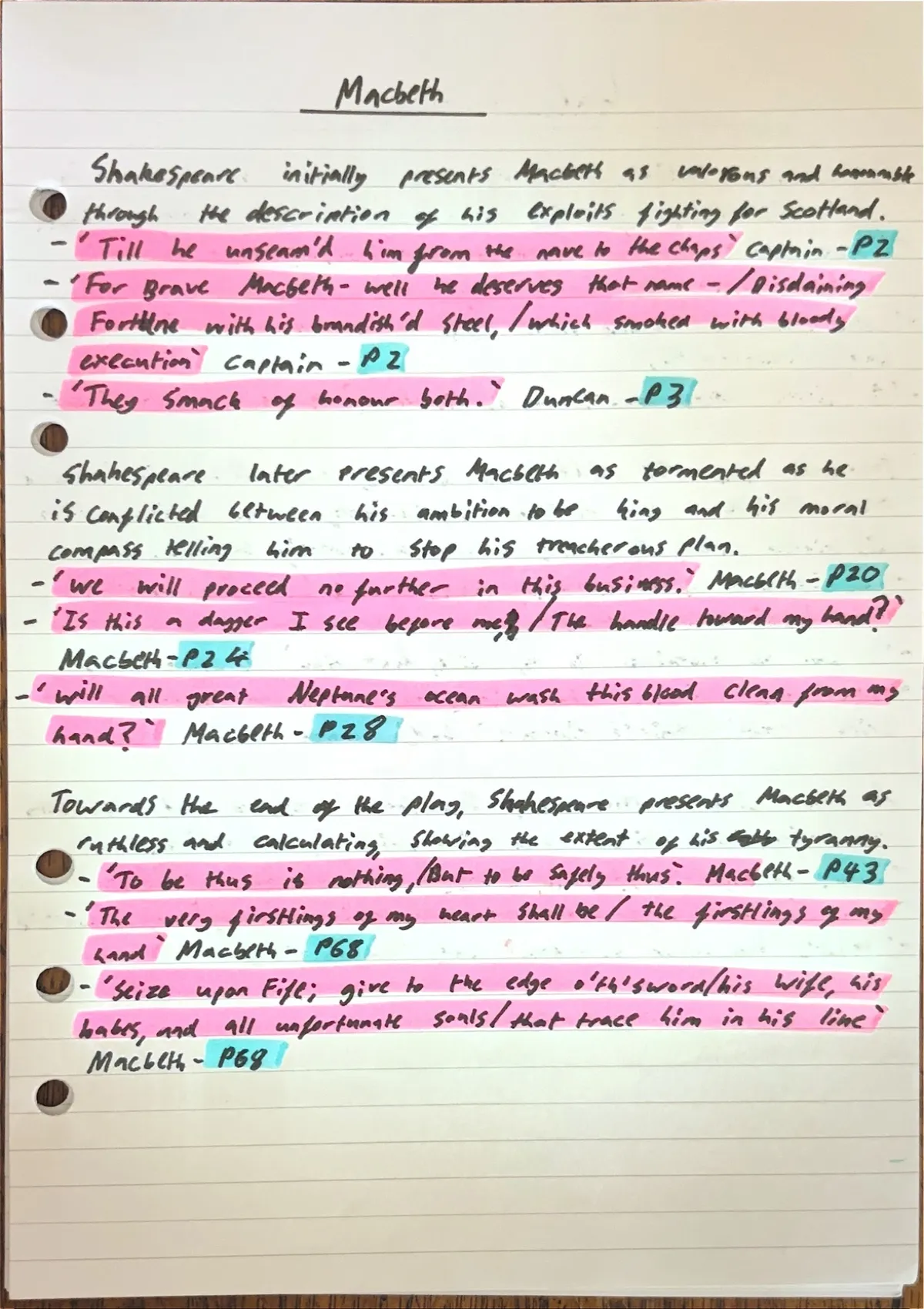 Summary GRADE 9 Macbeth Notes: Characters - English - Stuvia UK