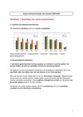 Samenvatting Sociologie 1ste semester &vert; Hoofdstuk 1 t&sol;m 9 &vert; UGent &vert; 2025&sol;26