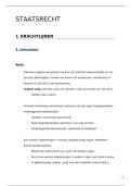 Staatsrecht &vert; Universiteit Gent &vert; 2025&sol;26