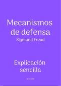 Resumen - Psicolog&iacute;a - Mecanismos de defensa