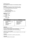 samenvatting inleiding tot het recht 