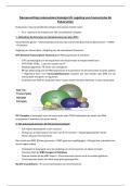 Samenvatting Moleculaire Biologie H9 &vert; Transcriptie Eukaryoten &vert; KU Leuven &vert; 2025&sol;26