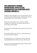 ENDOCRINOLOGY PHARMACOLOGY&NewLine;BOARD EVALUATION 2026 GUARANTEED&NewLine;PASS ANSWERS GRADED A&plus;