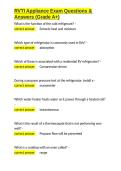 RVTI Appliance Exam Questions & Answers &lpar;Grade A&plus;&rpar;&period;docx&NewLine;&NewLine;