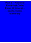 Part 2 National Electrical Code Exam 4 Hours Exam Review Summary Key Concepts Electrical Code Standards Safety 2025&sol; 2026