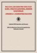 NALS CIVIL LAW EXAM PREP 2026 STUDY GUIDE &vert; PRACTICE QUESTIONS&comma; ANSWERS & RATIONALES