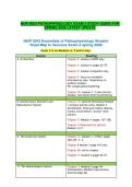 NUR 2063 Pathophysiology Exam 2 Study Guide Spring 2026 Updated Review with Practice Questions and Solutions