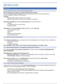 Beweging &vert; Basisvaardigheden &vert; VIVES &vert; 2025&sol;26
