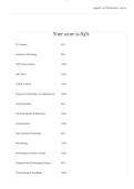 surgical technologist exam prep notes surg 101 Questions with 100&percnt; Verified Answers and UPDATED&excl;&excl;&excl;&excl;&excl;&period;