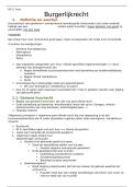 Burgerlijkrecht &vert; Huurcontract & Faillissement &vert; VIVES &vert; 2025&sol;26