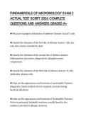 FUNDAMENTALS OF DIVERSE LEARNERS&NewLine;FINAL PAPER 2026 TEST PAPER&NewLine;QUESTIONS AND SOLUTIONS GRADED A&plus;