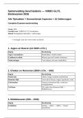 Samenvatting Geschiedenis VMBO GL TL Eindexamen 2026 - Middeleeuwen Gouden Eeuw VOC Slavernij WO2 Holocaust Anne Frank Koude Oorlog &plus; 15 Oefenvragen