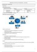 Summary Regulatory Sciences in Biomedicine &vert; KU Leuven &vert; 2025&sol;26