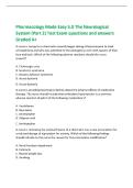 Pharmacology Made Easy 5&period;0 The Neurological&NewLine;System &lpar;Part 2&rpar; Test Exam questions and answers&NewLine;Graded A&plus;