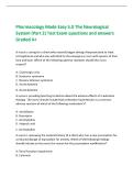 Pharmacology Made Easy 5&period;0 The Neurological&NewLine;System &lpar;Part 2&rpar; Test Exam questions and answers&NewLine;Graded A&plus;