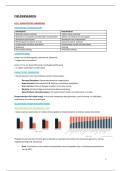 Samenvatting Fieldresearch 2MEB 