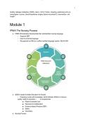 aorn ipn 04 lecture notes nursing process and surgical attire overview with Complete Solutions UPDATED&excl;&excl;&excl;
