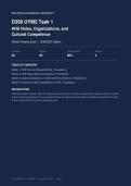 WGU D390 UYM2 Task 1 HHS Roles Organizations Cultural Competence Actual Exam 2026&sol;2027 &vert; Complete Exam-Style Questions &vert; 100&percnt; Verified &ndash; Detailed Rationales &ndash; Pass Guaranteed &ndash; A&plus; Graded&NewLine;&NewLine;