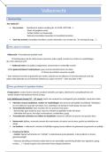 Volledige Samenvatting Volkenrecht &lpar;Aleydis Nissen&rpar; &vert; 2025&sol;26 &lpar;&plus; alle key arresten uitgelegd&rpar;