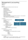 samenvatting Management Accounting en Controle 