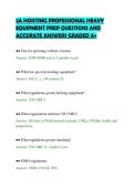 2A HOISTING PROFESSIONAL HEAVY&NewLine;EQUIPMENT PREP QUESTIONS AND&NewLine;ACCURATE ANSWERS GRADED A&plus;