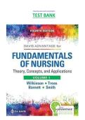 Test Bank for Fundamentals of Nursing&colon; Theory&comma; Concepts&comma; and Applications 4th Edition by Judith M&period; Wilkinson &vert; Latest Updated 2025&ndash;2026