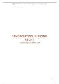 BA1 Samenvatting Inleiding Recht &vert;  UGent &vert;Privaatrecht in hoofdlijnen 2025 - Volume 1&vert; 2025&sol;26