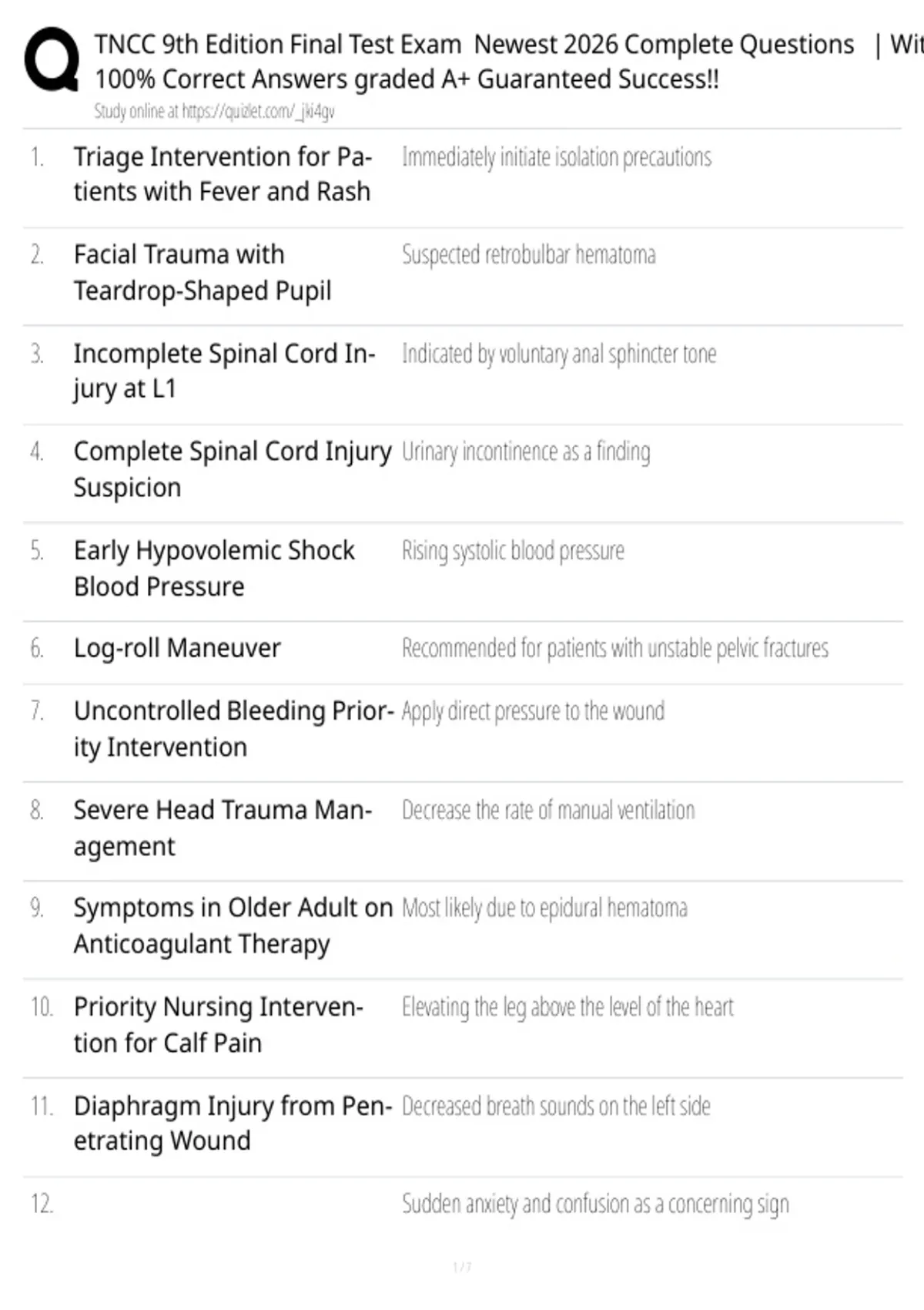 TNCC 9th Edition Final Exam Review 2026 | Trauma Nursing Practice ...