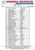 Useful NCERT chemistry formulae 