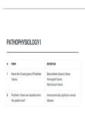 PATHOPHYSIOLOGYI&comma; Pathophysiology study guide disease processes and nursing exam preparation&period;pdf&NewLine;&NewLine;
