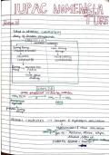 IUPAC Nomenclature