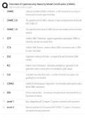Overview of Cybersecurity Maturity Model Certification CMMC &sol; score 100&percnt; &sol; 2025 update &sol; CMMC 2&period;0 exam prep study guide