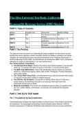 California RBS Exam S-Tier Study Guide & Master Test Bank 2026&sol;2027 &vert; 35&plus; High-Rigor Q&As with Distractor Analysis &vert; California ABC & B&P Code Compliant