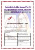 Test Banks For Kaplan & Sadock&rsquo;s Synopsis of Psychiatry 12th Edition by Robert Boland&semi; Marica Verdiun&semi; Pedro Ruiz&comma; 9781975145569&comma; Chapter 1-35 Complete Guide