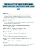 APHON ACTUAL EXAM PAPER 2026&NewLine;QUESTIONS WITH ANSWERS GRADED&NewLine;A&plus;
