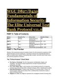 2026&sol;2027 WGU D827 &sol; D430 Fundamentals of Information Security &vert; S-TIER Elite Test Bank &lpar;60 Verified Q&A &plus; Critical Axioms Guide&rpar;