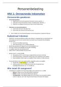 samenvatting Personenbelasting van de KMO &lbrack;MKM21a&rsqb;