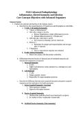 NURS 5315 Advanced Pathophysiology Inflammation&comma; Altered Immunity and Infection Core Concepts Objectives with Advanced Organizers  &vert;With 100&percnt; Correct And Verified Answers&vert; Updated &vert; New edition&vert; Chamberlain College of Nursing