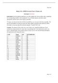 EDUC 812 ANOVA with Tukey Template &vert; Complete SPSS Write-Up &vert; 2026 Updated &vert; 100&percnt; Correct&period;