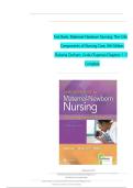 Maternal Newborn Nursing&colon; The Critical Components of Nursing &ndash; Test Bank&comma; Study Guide & Verified Answers 2026