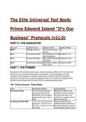 2026&sol;2027 The Elite PEILCC "It's Our Business" Exam Protocol Test Bank &lpar;v11&period;0&rpar; &vert; 60 Q&A with Expert Mentor Analysis