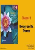 Biology and it's Themes