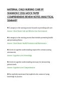 MATERNAL CHILD NURSING CARE BY&NewLine;SHANNON E 2026 MOCK PAPER&NewLine;COMPREHENSIVE REVIEW NOTES ANALYTICAL&NewLine;SUMMARY