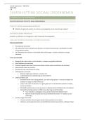 Samenvatting Sociaal Ondernemen &vert; Hogeschool Gent &vert; 2025&sol;26