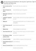 Nursing Licensure Certification Laws Legal Issues Insurance Patient Care &sol; score 100&percnt; &sol; 2025 update &sol; NCLEX study guide