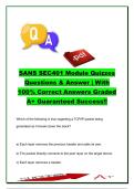 SANS SEC 401 EXAM COMPLETE PACKAGE DEAL