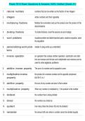 Praxis 7813 Exam Questions & Answers 100&percnt; Verified &lpar;Grade A&plus;&rpar;