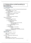 Samenvatting Communicatievaardigheden en conflictoplossing &vert; UA &vert; 2025&sol;26