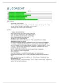 Jeugdrecht en jeugdbescherming &vert; Examentips &vert; Hogeschool Gent &vert; 2025&sol;26