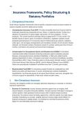 IEB exam focused notes for grade 12 Business Studies